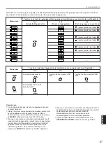 Preview for 525 page of Yamaha DSP-A2 Owner'S Manual