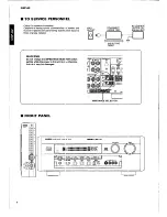 Preview for 2 page of Yamaha DSP-A2 Service Manual