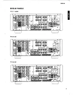 Preview for 3 page of Yamaha DSP-A2 Service Manual