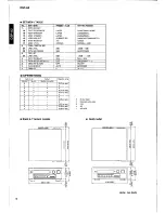 Preview for 6 page of Yamaha DSP-A2 Service Manual