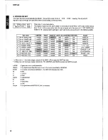 Preview for 14 page of Yamaha DSP-A2 Service Manual