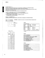 Preview for 18 page of Yamaha DSP-A2 Service Manual