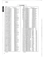 Preview for 64 page of Yamaha DSP-A2 Service Manual