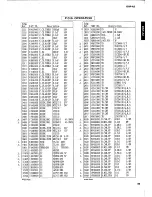 Preview for 67 page of Yamaha DSP-A2 Service Manual