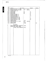 Preview for 78 page of Yamaha DSP-A2 Service Manual