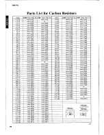 Preview for 84 page of Yamaha DSP-A2 Service Manual