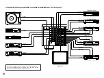 Предварительный просмотр 16 страницы Yamaha DSP-A2070 Operation Manual