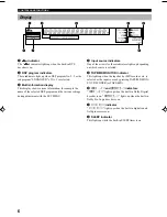 Preview for 8 page of Yamaha DSP-A5 Owner'S Manual