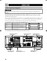 Preview for 12 page of Yamaha DSP-A5 Owner'S Manual