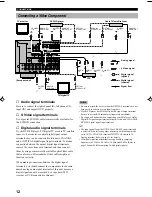 Preview for 14 page of Yamaha DSP-A5 Owner'S Manual