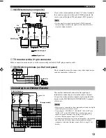 Preview for 15 page of Yamaha DSP-A5 Owner'S Manual