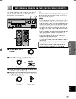 Preview for 27 page of Yamaha DSP-A5 Owner'S Manual