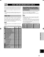 Preview for 35 page of Yamaha DSP-A5 Owner'S Manual