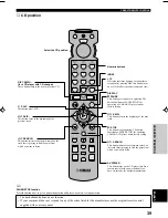 Preview for 41 page of Yamaha DSP-A5 Owner'S Manual