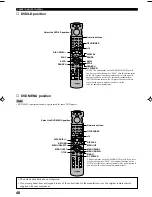 Preview for 42 page of Yamaha DSP-A5 Owner'S Manual