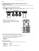 Предварительный просмотр 10 страницы Yamaha DSP-A5 Service Manual