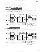 Предварительный просмотр 11 страницы Yamaha DSP-A5 Service Manual