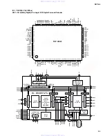 Предварительный просмотр 25 страницы Yamaha DSP-A5 Service Manual