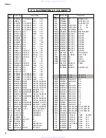 Предварительный просмотр 50 страницы Yamaha DSP-A5 Service Manual