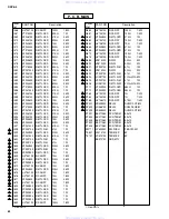 Предварительный просмотр 56 страницы Yamaha DSP-A5 Service Manual