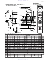 Предварительный просмотр 61 страницы Yamaha DSP-A5 Service Manual