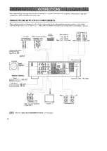 Предварительный просмотр 6 страницы Yamaha DSP-A500 Owner'S Manual