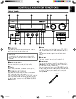 Preview for 7 page of Yamaha DSP-A595 Owner'S Manual