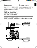 Preview for 13 page of Yamaha DSP-A595 Owner'S Manual