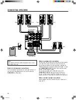 Preview for 16 page of Yamaha DSP-A595 Owner'S Manual