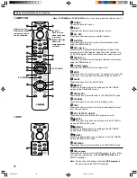 Preview for 38 page of Yamaha DSP-A595 Owner'S Manual