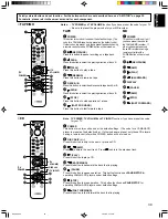 Preview for 39 page of Yamaha DSP-A595 Owner'S Manual