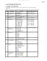 Предварительный просмотр 7 страницы Yamaha DSP-A595 Service Manual