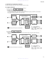 Предварительный просмотр 11 страницы Yamaha DSP-A595 Service Manual