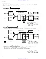 Предварительный просмотр 12 страницы Yamaha DSP-A595 Service Manual