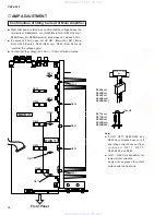 Предварительный просмотр 20 страницы Yamaha DSP-A595 Service Manual