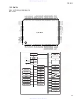 Предварительный просмотр 21 страницы Yamaha DSP-A595 Service Manual