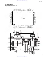 Предварительный просмотр 32 страницы Yamaha DSP-A595 Service Manual