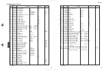 Предварительный просмотр 61 страницы Yamaha DSP-A595 Service Manual