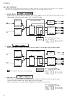 Предварительный просмотр 12 страницы Yamaha DSP-A595a Service Manual