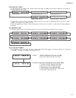 Предварительный просмотр 15 страницы Yamaha DSP-A595a Service Manual