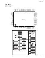 Предварительный просмотр 21 страницы Yamaha DSP-A595a Service Manual