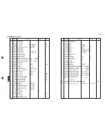 Предварительный просмотр 57 страницы Yamaha DSP-A595a Service Manual