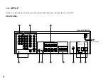 Предварительный просмотр 10 страницы Yamaha DSP -A780 Operation Manual