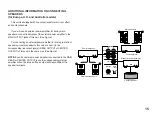 Предварительный просмотр 17 страницы Yamaha DSP -A780 Operation Manual