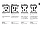 Preview for 9 page of Yamaha DSP-A970 Operation Manual