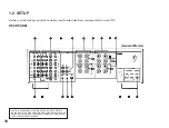 Preview for 12 page of Yamaha DSP-A970 Operation Manual