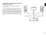 Preview for 17 page of Yamaha DSP-A970 Operation Manual