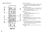 Preview for 22 page of Yamaha DSP-A970 Operation Manual