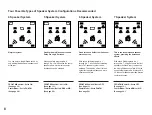 Preview for 10 page of Yamaha DSP-A990 Operation Manual