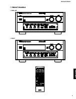 Предварительный просмотр 3 страницы Yamaha DSP-AX1/RX-V1 Service Manual